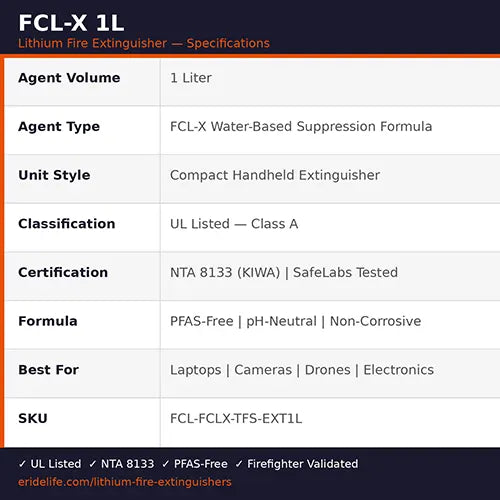 FCL-X 1L lithium battery fire extinguisher specifications chart